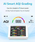 Indoor Air Quality Monitor With Noise Sensor And Real Time CO2 PM25 HCHO TVOC AQI Db Meter Color Coded Indicators Portable For Home Office Baby Room White, front view