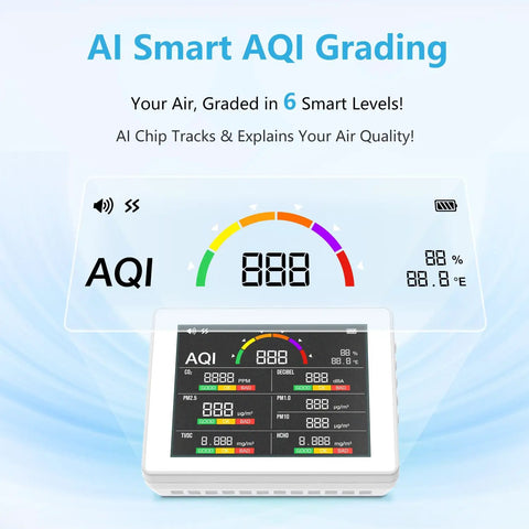 Indoor Air Quality Monitor With Noise Sensor And Real Time CO2 PM25 HCHO TVOC AQI Db Meter Color Coded Indicators Portable For Home Office Baby Room White, front view