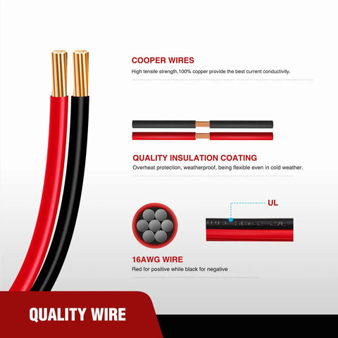 Heavy Duty Alligator Clamp Extension Cable To Female Cigarette Lighter Socket Adapter wire featuring 16AWG copper insulation.