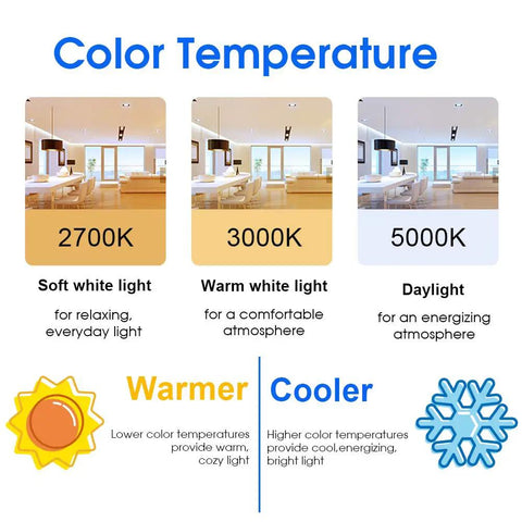 Image showing color temperature options for LED Light Bulbs 60 Watt Equivalent A19 Warm White 3000K E26 Base.