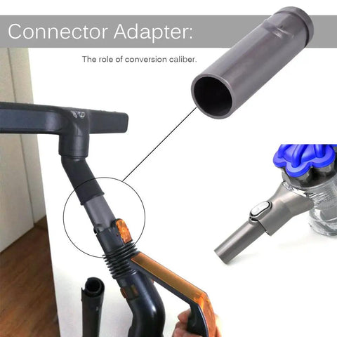 Gotta Have 7 Pack Vacuum Attachments Replacement Kit For Dyson Vacuum Cleaners V6 DC44 DC33 DC35 DC39 DC58 DC59 DC62 DC61 adapter in use