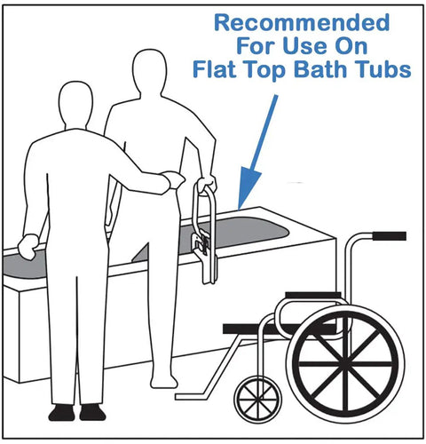 Illustration showing white bathtub rail with wide grip for bathroom safety and bathtub bar clamp for flat top tubs.