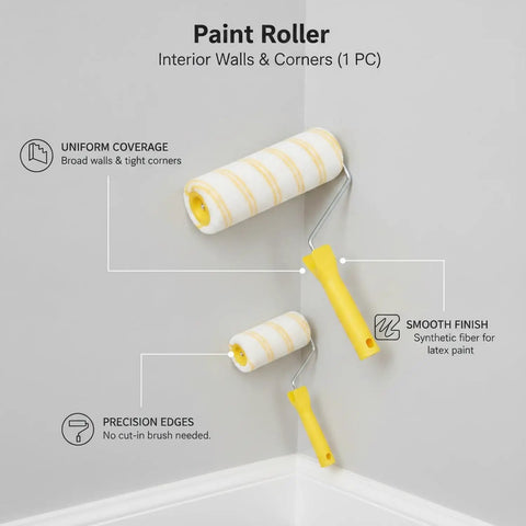Heavy Duty Synthetic Fiber Paint Roller Cover With Dual Yellow Guide Strips For Flawless Latex Application On Walls Drywall And Ceilings Smooth Operator No Skip Drip Free Weekend Warrior Gear, showing two rollers in a corner.