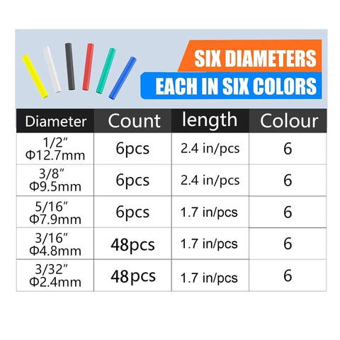 Heat Shrink Tubing Kit With 114 Pieces, Three To One Adhesive Lined, Marine Grade Waterproof, Six Colors, Size Chart