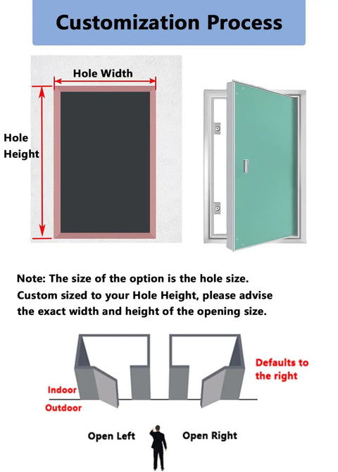 Customization process for Premium Heavy Duty Aluminum Drywall Access Panel With Paintable Flap, displaying hole dimensions and opening options.