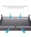 Heavy Duty 1U Server Rack Shelf With Vented Mounting Tray For 19 Inch Equipment Cabinets showing vented steel for cooling.
