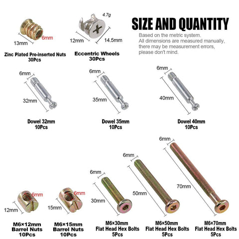 Components of 125-Piece 3-In-One Furniture Hardware Kit With Hex Socket Cap Screws Barrel Nuts Cam Fittings Dowels Hex Insert Nuts And Eccentric Wheels For Cribs Wardrobes Cabinets Drawers And Chairs shown by size and quantity