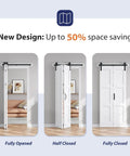 Double 16x84 White Bifold Barn Door Set With 36 Inch Hardware Track Kit Included in various open positions