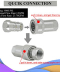 Assembly view of Two Sets One Half Inch NPT Hydraulic Quick Connectors ISO 5675 Ball Lock Pioneer Style Fittings for Tractors