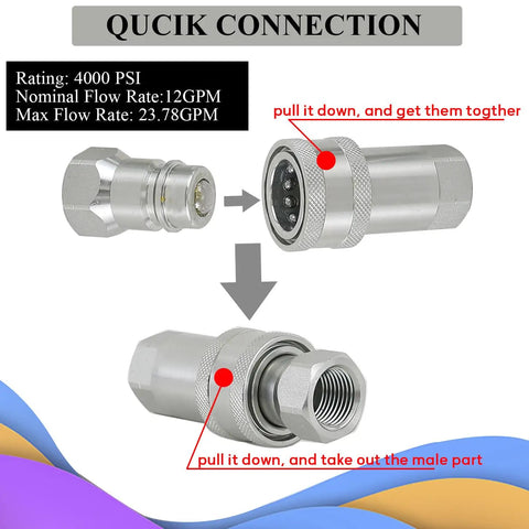 Assembly view of Two Sets One Half Inch NPT Hydraulic Quick Connectors ISO 5675 Ball Lock Pioneer Style Fittings for Tractors