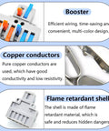 Two In Six Out Lever Terminal Block Kit with multi-color connectors, copper conductors, and flame retardant shell features