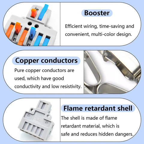 Two In Six Out Lever Terminal Block Kit with multi-color connectors, copper conductors, and flame retardant shell features