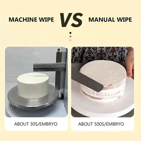 Comparison of Smooth As Butter Automatic Cake Icing Smoother And No Fuss Cream Spreading Machine vs manual icing process.