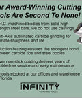 Half Inch Shank Matched Rail And Stile Router Bits Set For Handheld Routers, 1-3/4 Inch Cutting Diameter By 7/16 Inch Cutting Height, Carbide Tip, Pro Grade Heavy Duty, Ultra Smooth Finish, CNC Machined Steel Bits displayed with cutting tool information and Infinity Cutting Tools logo.