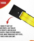 4 Pack 2 Inch By 10 Foot Wheel Tie Down Straps With Flat Hooks And Dual Ratchets For Car Hauling, 3,333 Lbs WLL, close-up of flat hook