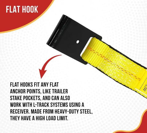4 Pack 2 Inch By 10 Foot Wheel Tie Down Straps With Flat Hooks And Dual Ratchets For Car Hauling, 3,333 Lbs WLL, close-up of flat hook