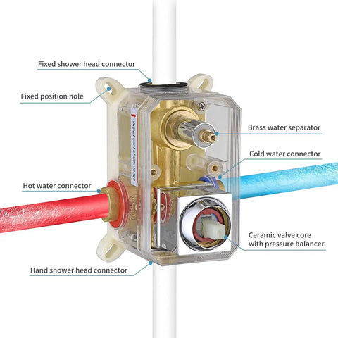 Internal valve core of All In One Square Shower System With 10 Inch Rain Shower Head And Handheld Shower Polished Chrome Valve Trim Kit