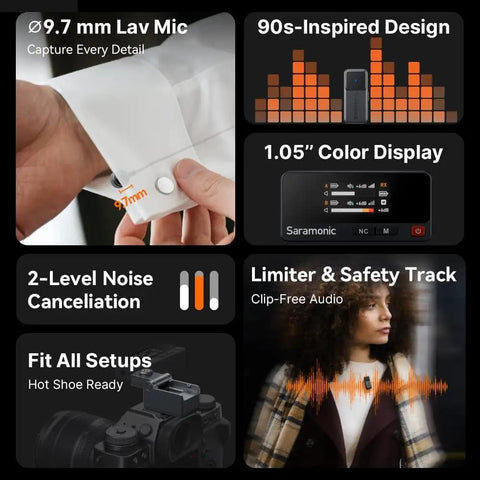 Features of Crazy Tiny Wireless Lavalier Microphone Kit for iPhone, Camera, Android; includes design, display, noise cancellation.