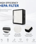 High efficiency HEPA filter in All In One Replacement Parts Kit For Popular Robotic Vacuum Cleaners Including I Series And J Series