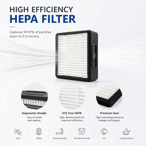 High efficiency HEPA filter in All In One Replacement Parts Kit For Popular Robotic Vacuum Cleaners Including I Series And J Series