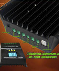 Close-up of 100A MPPT Solar Charge Controller With LCD Display, showing ports and USB output for off-grid use