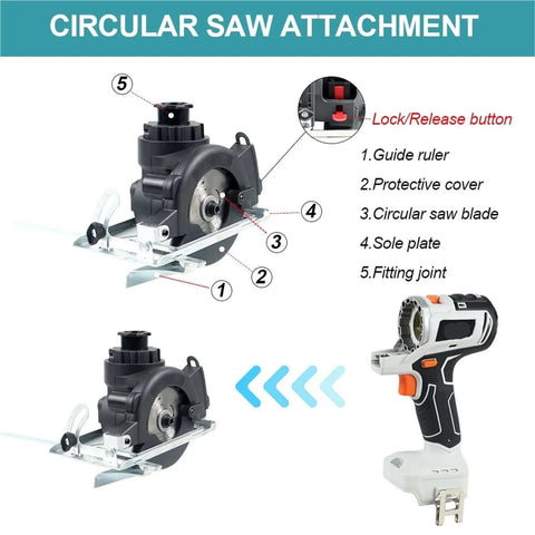 Circular saw attachment for Cordless 10-in-1 Brushless Tool Combo Kit, showcasing components like saw blade and protective cover.