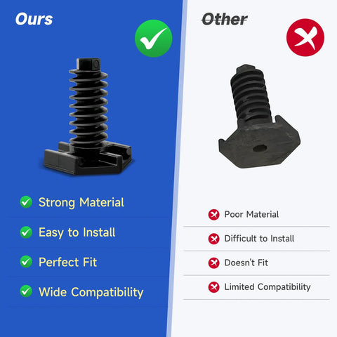 Comparison of Two Pack Oven Range Leveling Leg Set showing strong material, easy installation, perfect fit, wide compatibility benefits.