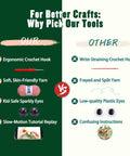 Comparison of features between 8 Piece Beginner Crochet Starter Kit With 40 Percent Extra Yarn and other kits.