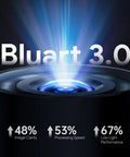 Bluart 3.0 technology in Dual Lens 210 Degree Articulating Endoscope With 4.5 Inch Screen 10 Foot Flexible Borescope Camera