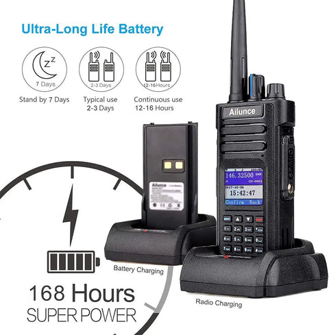 Beefed Up Dual Band DMR Analog Walkie Talkie IP67 Waterproof With 3200mAh USB C Battery shown on charging dock.