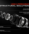 Upgrade Your Bmw 5 Series E60 F10 Ride With This Heavy Duty Driveshaft Center Support Carrier Bearing components diagram