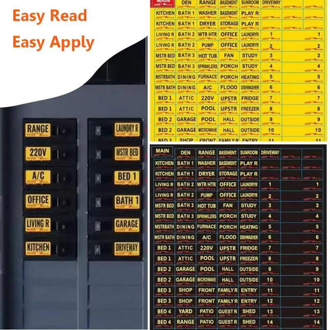 Kick Ass Circuit Breaker Labels Designed To Tame Your Electrical Panel With A Super Solid Grip That Keeps Yellow Markers Secure Indoors Or Outdoors For Hassle Free Home Repair Jobs displayed on a fuse box.