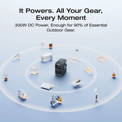 Central Trail 300 DC Power Bank Station 288Wh Portable Solar Generator surrounded by essential camping and travel gear.
