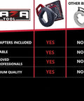 Comparison of Heavy Duty Polyester Fish Tape And Wire Puller For Electrical Conduit Runs with featured adapters and quality details.