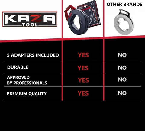 Comparison of Heavy Duty Polyester Fish Tape And Wire Puller For Electrical Conduit Runs with featured adapters and quality details.