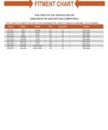 Fitment chart for Tough As Nails Pair Set Of Two Rear Upper Shock Mounts for Chevy and Buick models.