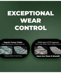 Comparison of gear wear with regular tractor fluids and Agra UTTO Supreme GL4 Full Synthetic Tractor Transmission And Hydraulic Oil AW 32 46