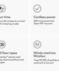 Infographic detailing V11 Cordless Stick Vacuum Built For Whole Home Cleaning With Up To 60 Minutes Run Time and filtration features.