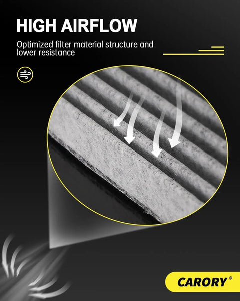 Activated Carbon Cabin Air Filter For Hyundai Kia Genesis Cars That Blocks Dust Pollen Odors High Airflow Design