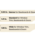 Comparison of Greener Masking Tape widths, showing 0.94 in, 1.41 in, 1.88 in suitable for baseboards, glass, window trim, doors.