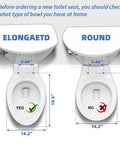 Comparison of elongated and round toilets with dimensions; Elongated Open Front Toilet Seat With Thickened Material That Never Loosens.