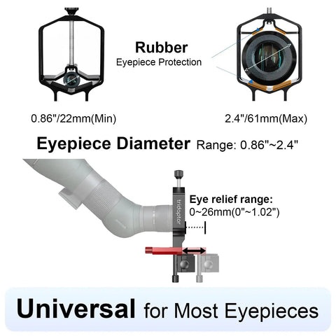 Universal Phone Digiscoping Adapter For Spotting Scopes And Telescopes With 3-Axis Alignment showing eyepiece diameter compatibility.