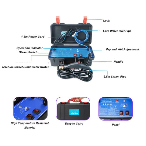 Heavy Duty Home Steam Cleaner With Stainless Steel And ABS Build 120C High Temp 3.5Bar Steam In 20 Seconds 1700W US Plug 110V toolbox view