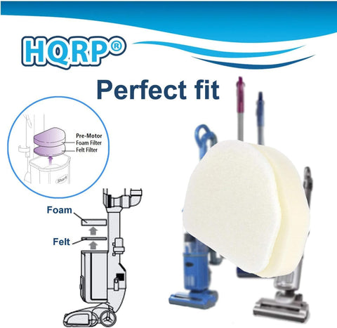 2 Pack Foam and Felt Vacuum Filter Kit for Shark Navigator NV100 NV105 NV106 UV300 Upright Vacuums with diagram and filters