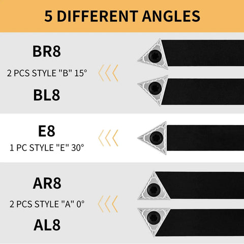 Five Piece One Half Inch Indexable Carbide Turning Inserts Holder Set For Lathes with 5 different angles displayed graphically