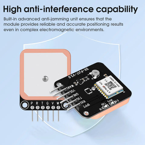 GP10 Precision GNSS Module With GPS BDS GLONASS Multi Constellation Support, Rock Solid Sensitivity And Low Power