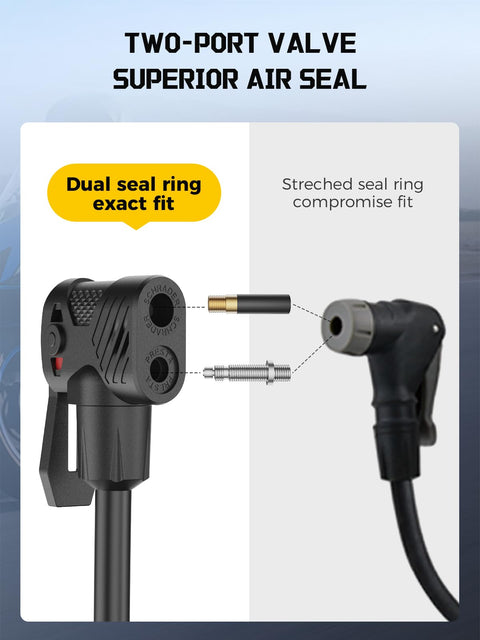 Universal Presta And Schrader Valve Adapter With 200 PSI Pressure Gauge Dual Port Inflator Hose close-up showing air seal and dual port