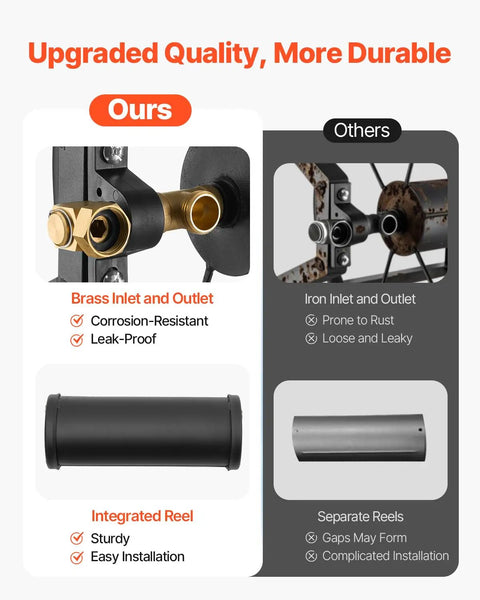 Comparison of wall mounted garden hose reel, highlighting brass fittings vs. iron fittings and integrated vs. separate reel design.