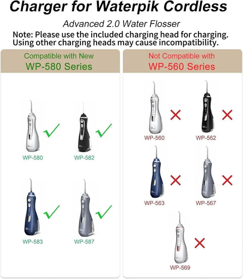 Image comparing compatible Waterpik WP-580 series with incompatible WP-560 series for Charger For Waterpik Water Flosser WP 580 582 583 587 Cordless Advanced 2.0 Replacement Quick Charge Dock Not For WP 560 Series Keeps Your Smile Ready On The Go.