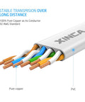 Close-up of Cat6 Ethernet Cable 15ft White With 5 Cable Clips Flat Gigabit Network LAN Cable Snagless RJ45 Connectors wire cores
